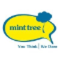 Mint Tree