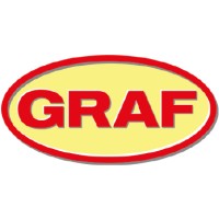 Graf Iberica logo - Similar company to Hidrostation