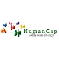 Humancap Nederland