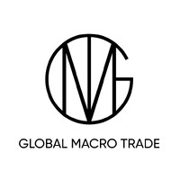 Global Macro Trade logo - Similar company to Techinit