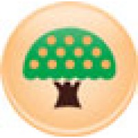 Peachtree Playthings logo - Similar company to Areté
