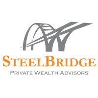 SteelBridge Private Wealth Advisors logo - Similar company to Xicon