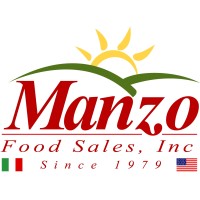 Manzo Food Sales, Inc. logo - Similar company to Shoppex Corp
