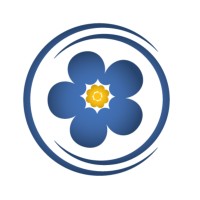 Stowarzyszenie Widzących Więcej logo - Similar company to Uniwersytet Swps