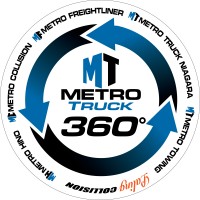 Metro Truck Group logo - Similar company to Core Fuels Ltd.