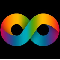 Swapped Finance logo - Similar company to Iyield