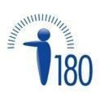180 Personnel