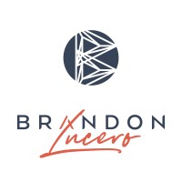 Brandon Lucero Brand logo - Similar company to Ript Fitness