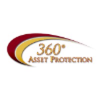 360° Asset Protection, Inc.