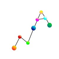 NeuralActions logo - Similar company to Glab Argentina