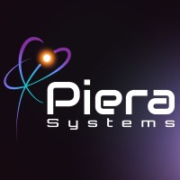 Piera Systems Inc. logo - Similar company to Tekstart