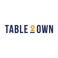 Table 2 Own logo - Similar company to A-Chievement Solution (S) Pte Ltd