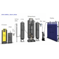 Cryo Impex