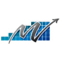Salesworks Systems Inc.