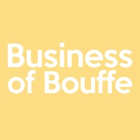Business of Bouffe logo - Similar company to Service Compris