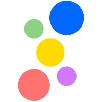 Customer Happiness Team logo - Similar company to Nuud | Fresh Armpits Worldwide