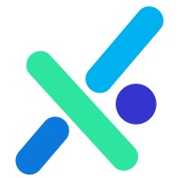 Perlogix