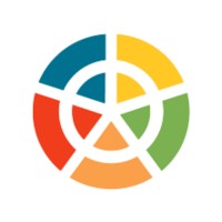 Daxo Group logo - Similar company to Donne 4.0