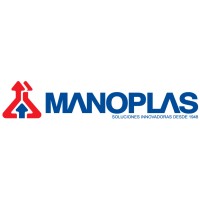 Manoplas S.A