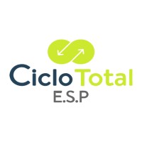 Ciclo Total logo - Similar company to Multival