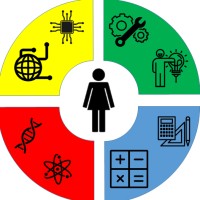 Stem For Super Girls