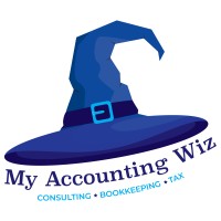 My Accounting Wiz logo - Similar company to Xyden Solutions