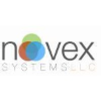 NOVEX Systems LLC logo - Similar company to Microbeam Technologies Inc.
