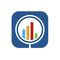 Smart Energy Monitoring Ltd logo - Similar company to Energy Metering Solutions Limited