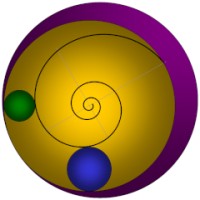 Sesku logo - Similar company to Clúster De I + D Y Tics Del Estado De México, Ac