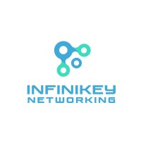 Infinikey Networking Pvt.Ltd. logo - Similar company to Bytehead