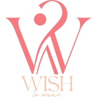 Wish To Wear logo - Similar company to Swap Space