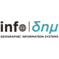 INFODIM L.P. logo - Similar company to Kiklo