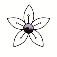Flower Power Magazine logo - Similar company to City Magazine