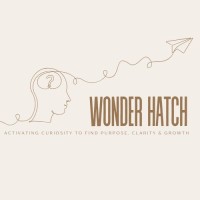 Wonder Hatch logo - Similar company to Planfarm Advisory