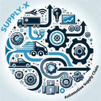 SUPPLY-X logo - Similar company to Supplyx (Member Of The Otto Group)