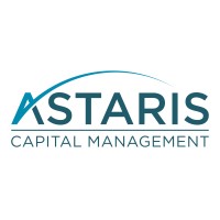 Astaris Capital Management LLP logo - Similar company to Kontext Mitte