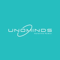 UNOminds logo - Similar company to Inominds