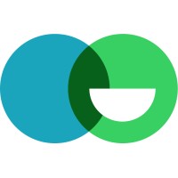 Mijn Zorgindicatie logo - Similar company to Careerskills