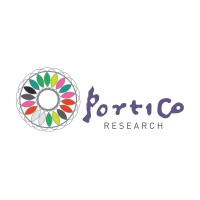 Portico Research
