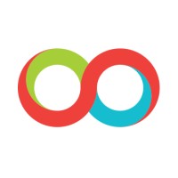 Orchestra Technologies Ltd. logo - Similar company to Transnexus