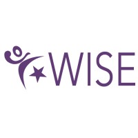 Women'S Initiative For Self-Empowerment
