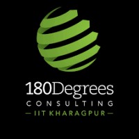 180 Degrees Consulting IIT Kharagpur logo - Similar company to Computer Graphics Society