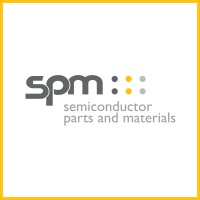 SPM AG logo - Similar company to Code Tank D.O.O.