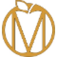 New York Math Circle
