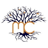 Madcreative Design