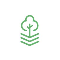 All About Gardens