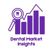 Dental Market Insights | DMI logo - Similar company to Computek Dental Systems