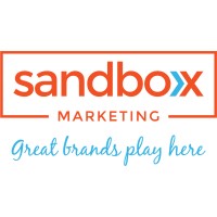 Sandbox Marketing Group logo - Similar company to Chat Whisperer