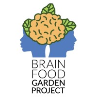 Brain Food Garden Project logo - Similar company to Wymbin