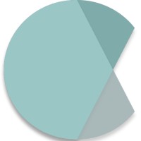 Curio logo - Similar company to Curio